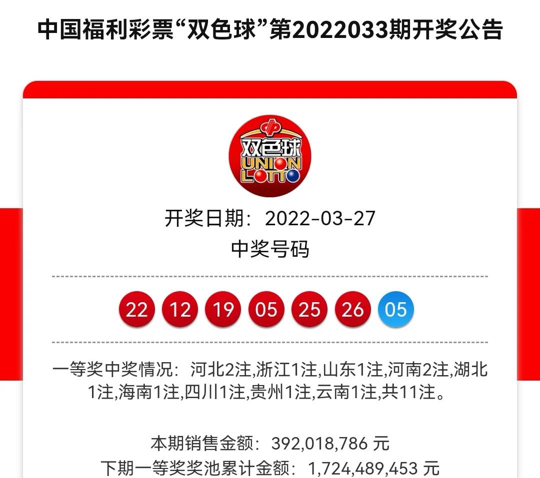 2022033期双色球开奖揭秘，幸运数字背后的故事与彩民心声