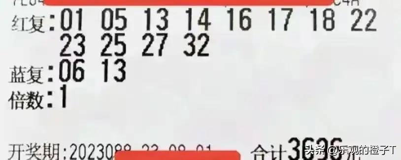 2023年双色球第108期预测，理性分析，谨慎投注