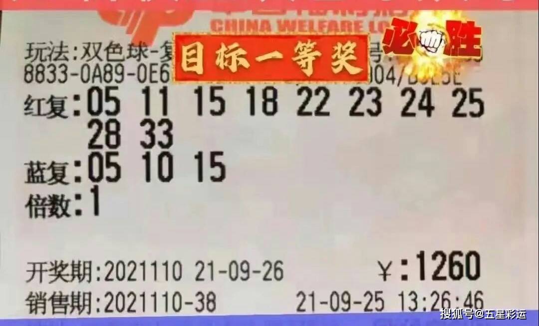 2023年今晚双色球复式晒票88期，梦想与希望的碰撞