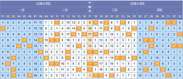 揭秘双色球2023119期二等奖明细，幸运背后的数字奥秘