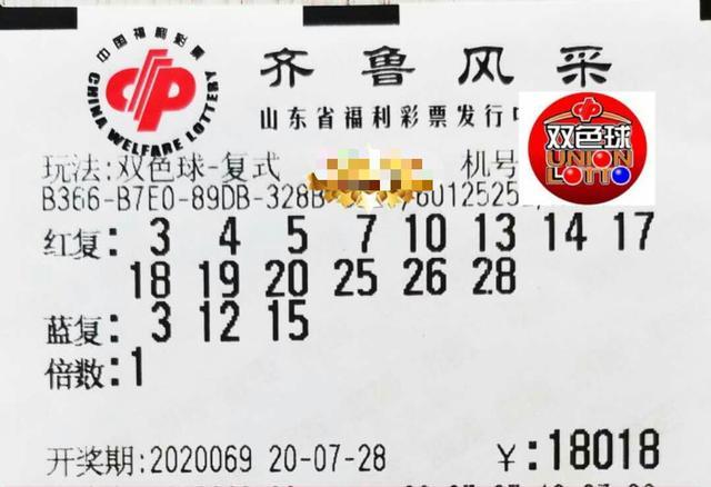 最新晒票，双色球2020126期精彩瞬间回顾与分享