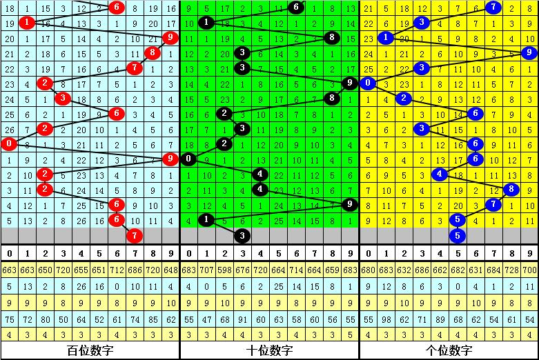2021017期3D开奖结果查询，揭秘数字背后的幸运与期待