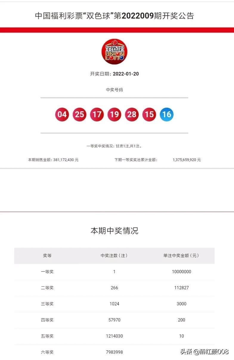 2010年双色球分布园，揭秘彩票背后的数字奥秘
