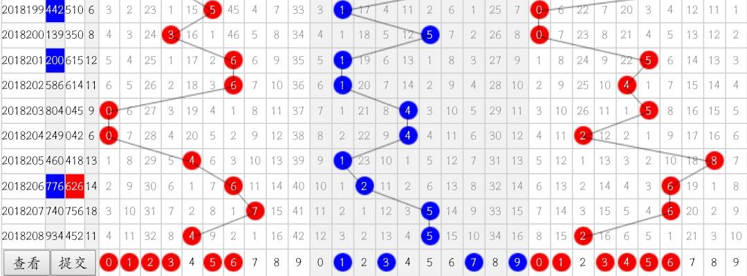 福彩3D 2019年开奖结果，回顾与解析