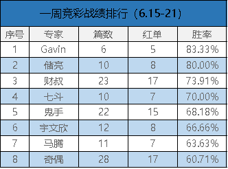 解析单场固定比分的奖金计算方式，精准、透明与乐趣并存的投注体验