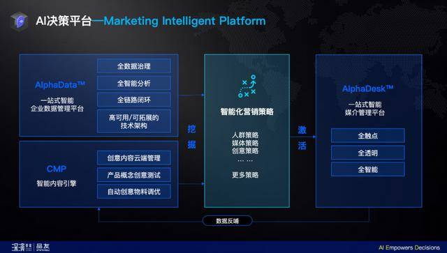 探索494949ccm管家婆，高效管理与智能决策的秘密武器