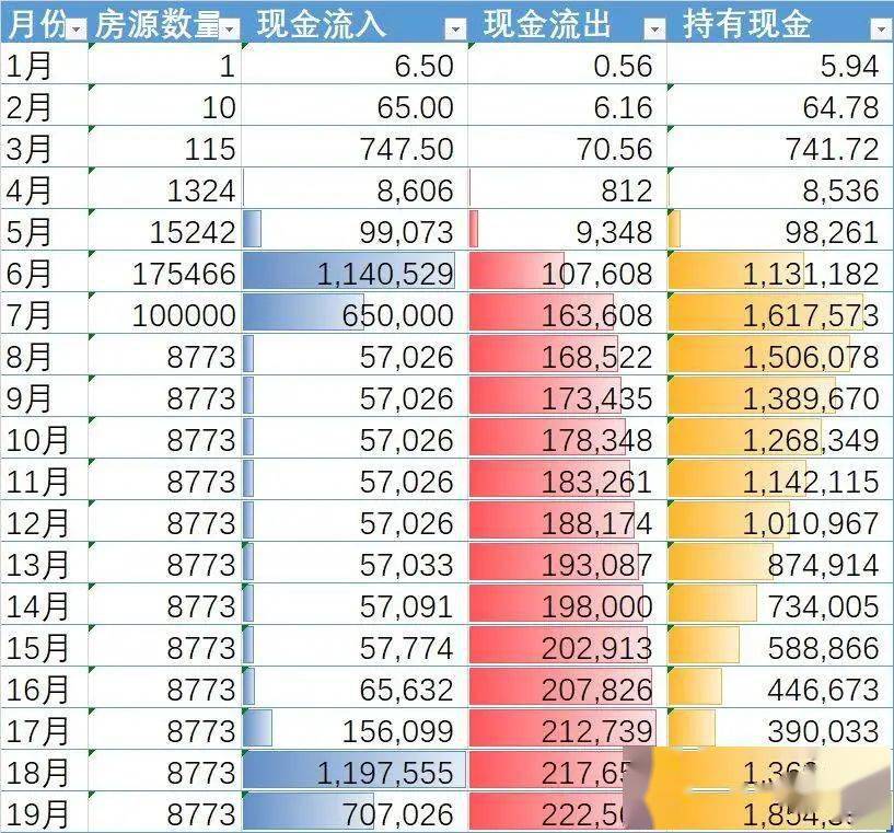 第656页