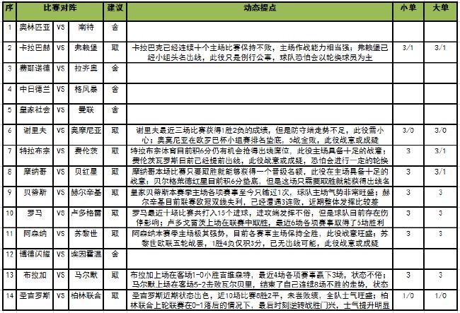 足彩任九，中几场才算中？深度解析与策略指南