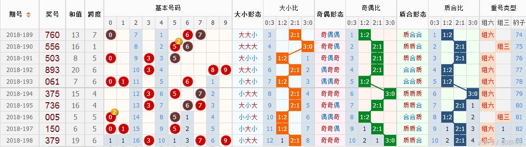 178彩票绑定银行卡，风险与警示