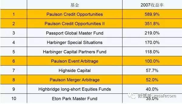 探索双色球兑奖规则，一张图表背后的奥秘