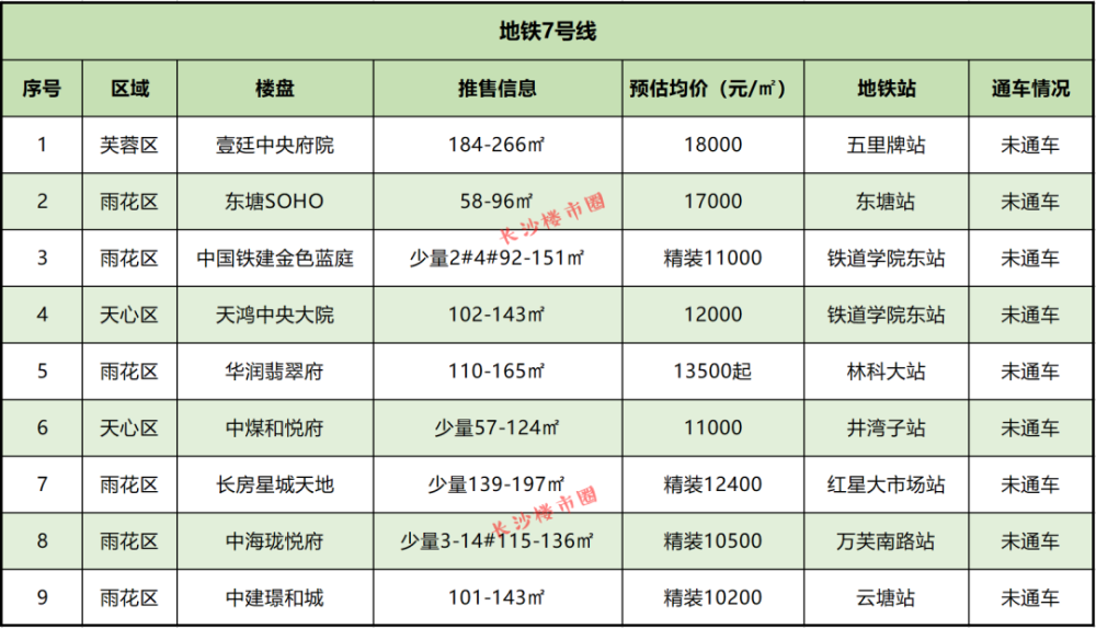 第986页