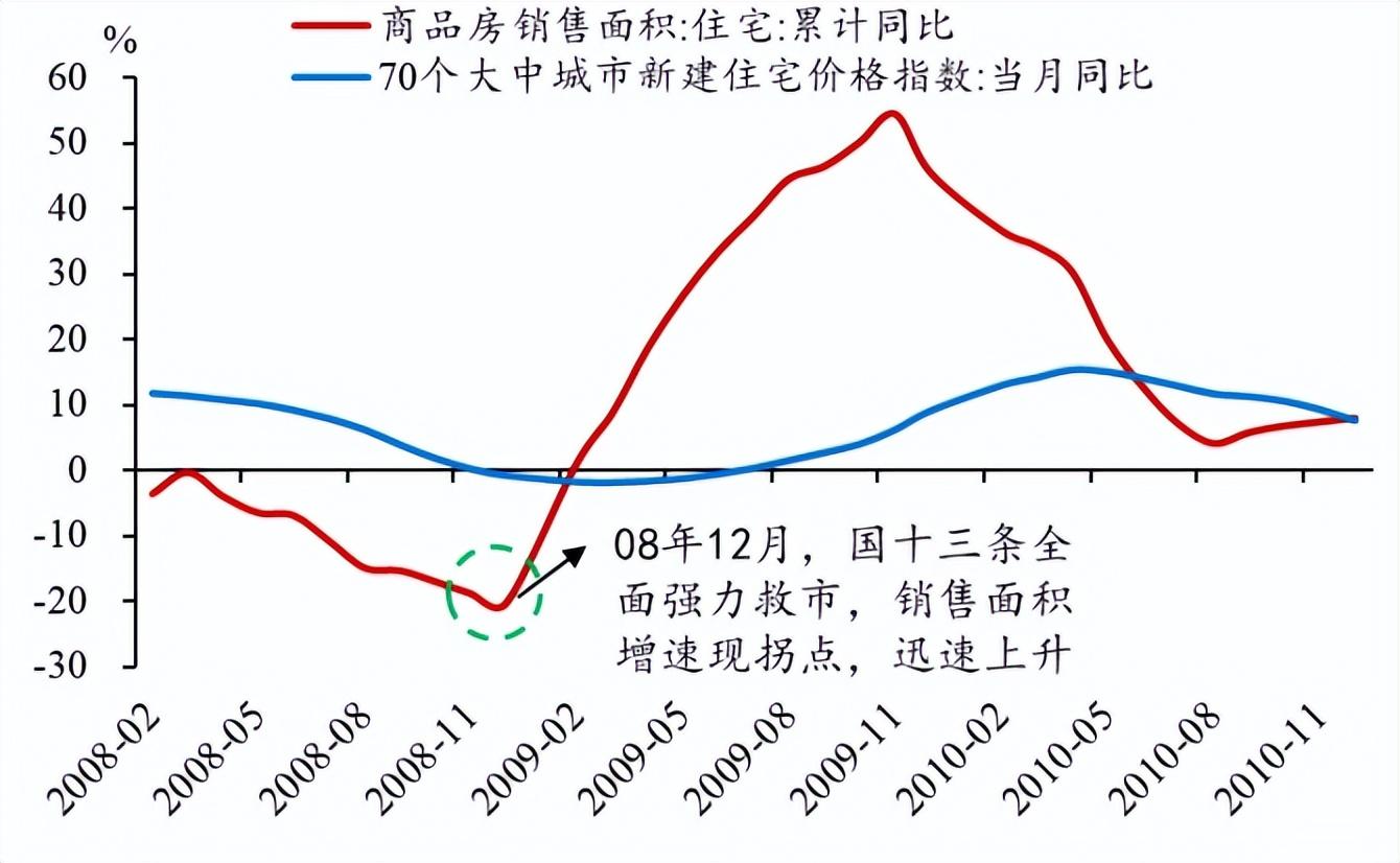 湖北福彩30选5走势图，揭秘数字背后的奥秘