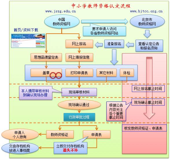 第636页