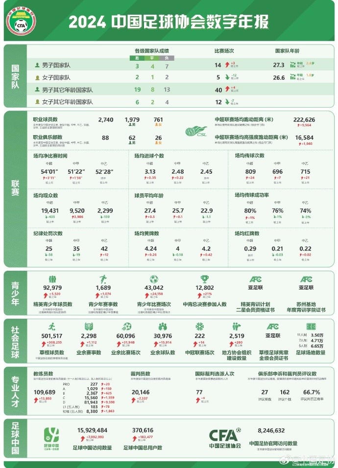 足球直播实时比分的魅力与影响