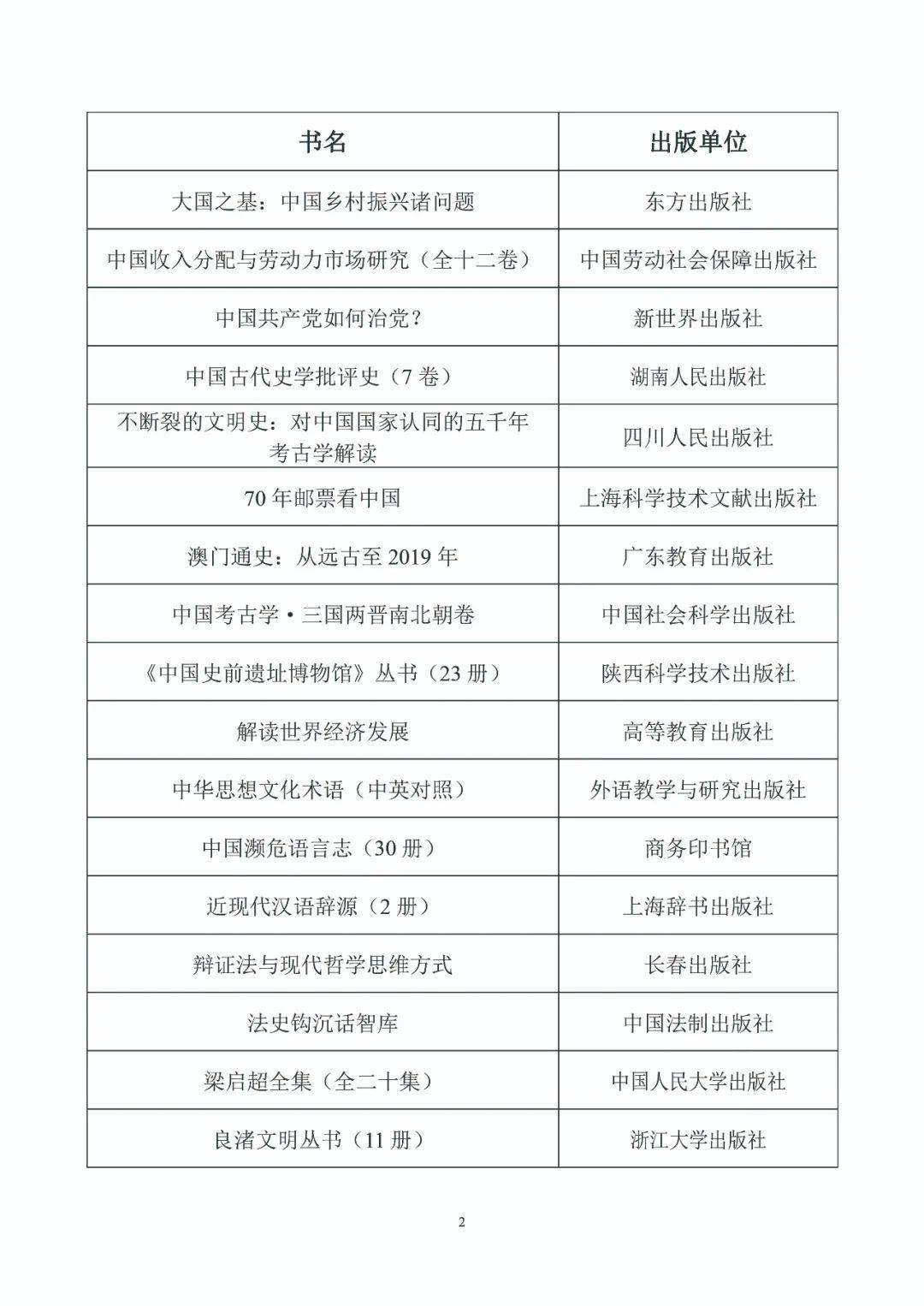 中国的彩票，梦想与现实的交织——真的能中奖吗？