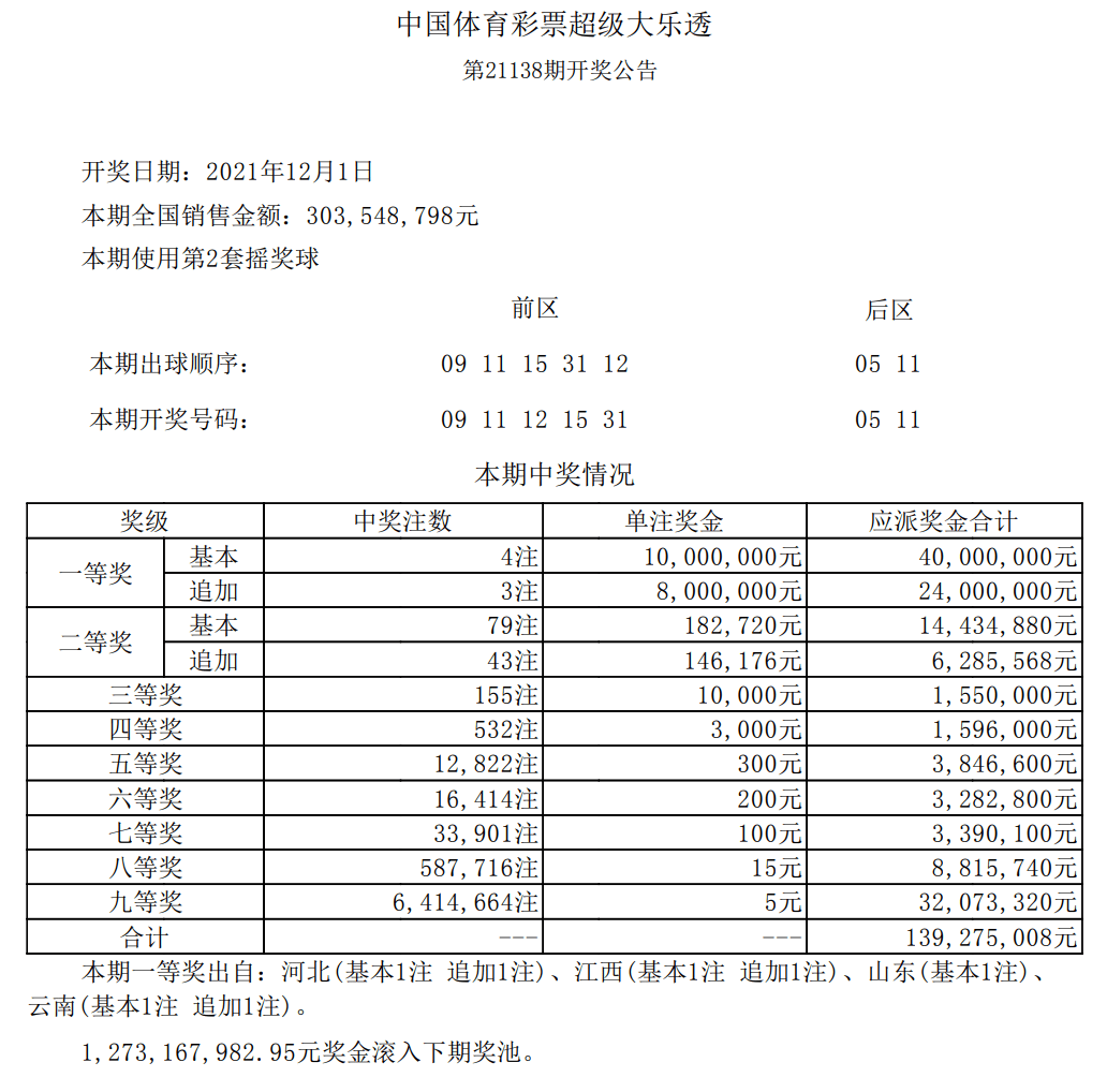 23110期超级大乐透开奖号码结果揭晓，梦想与幸运的碰撞