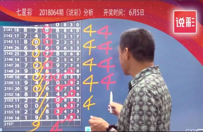七星彩专家预测，揭秘99%准确率的神秘面纱