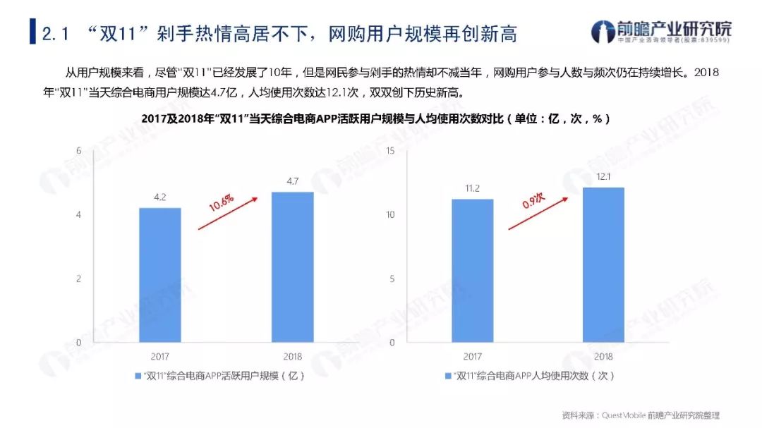 全年资料汇总，2023年度关键数据与趋势分析