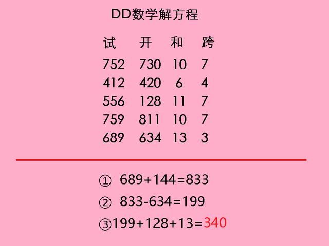 探索天宇奥秘，多字和值字谜图之谜