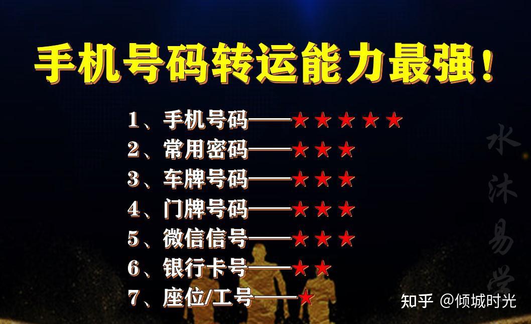 数字易经与手机号码分析，解锁个人运势的数字密码