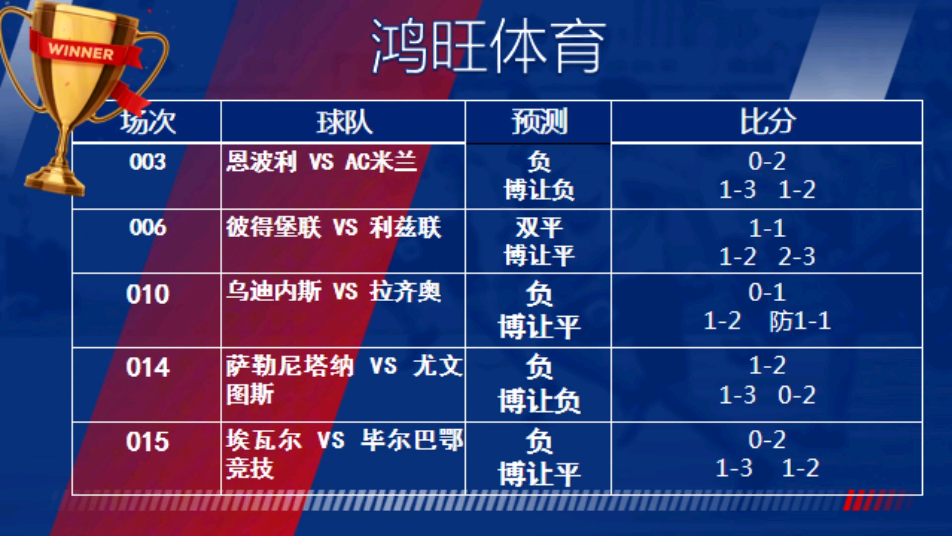 球探比分，旧版规则下的足球即时比分的乐趣与挑战