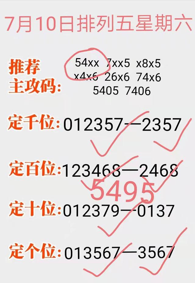 排列五，历史上的今天与开机号的奥秘