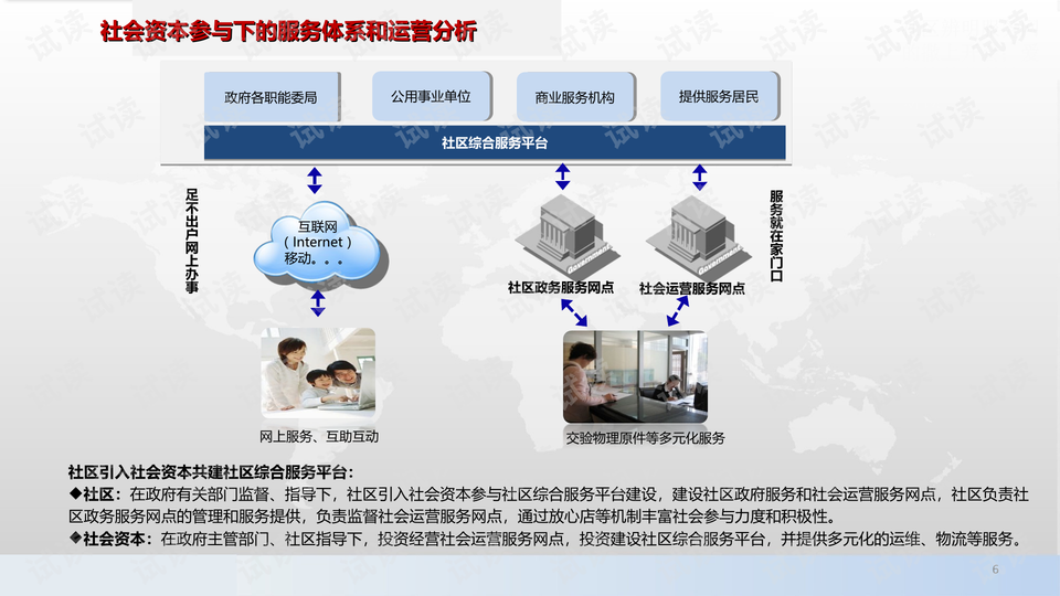 便民信息免费发布平台，构建社区生活的智慧桥梁