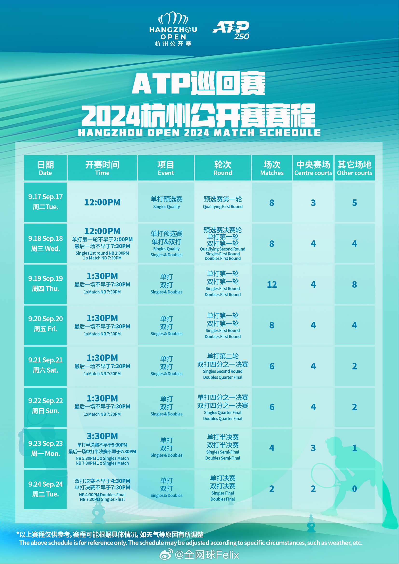 捷报即时比分，网球探秘的即时战场