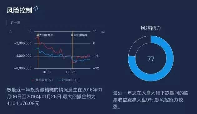快三平台计划，策略、风险与未来展望