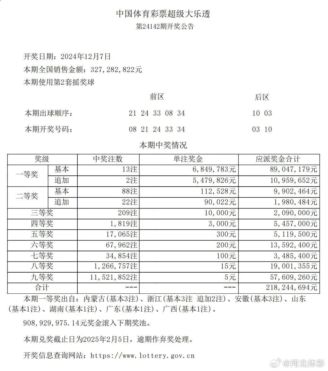 129期大乐透开奖，梦想与奇迹的碰撞