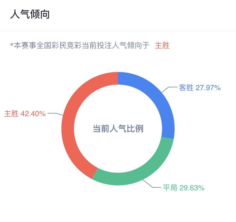 欧国联比赛，含金量之谜的深度剖析