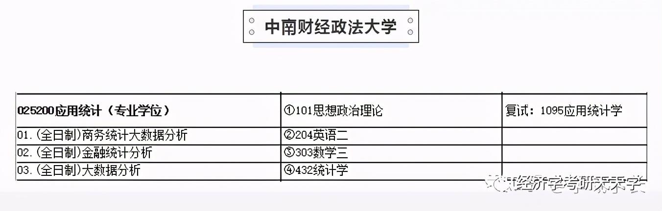21选5中奖概率，揭秘数字游戏背后的统计学