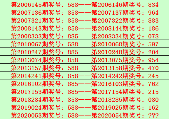 2018053期排列三开奖结果，数字背后的幸运与期待