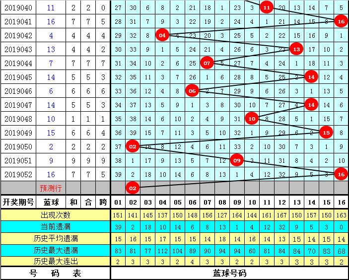 2018年双色球第053期开奖揭晓，梦想与幸运的碰撞