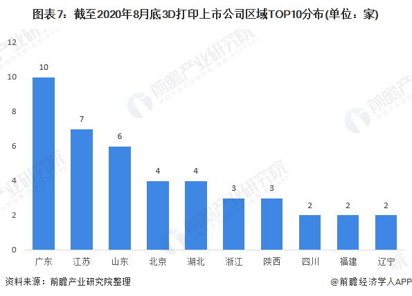 3D连线专业走势图带线版，解锁金融市场的视觉盛宴