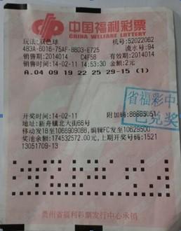 探索双色球走势图1000期超长版，揭秘数字背后的秘密