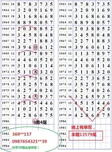 七星彩今晚开奖直播在线观看