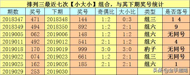 今日体彩排列三中奖结果揭晓，揭秘查询攻略与幸运秘诀