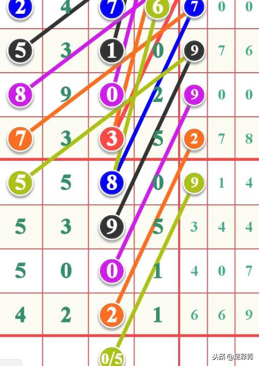 第598页