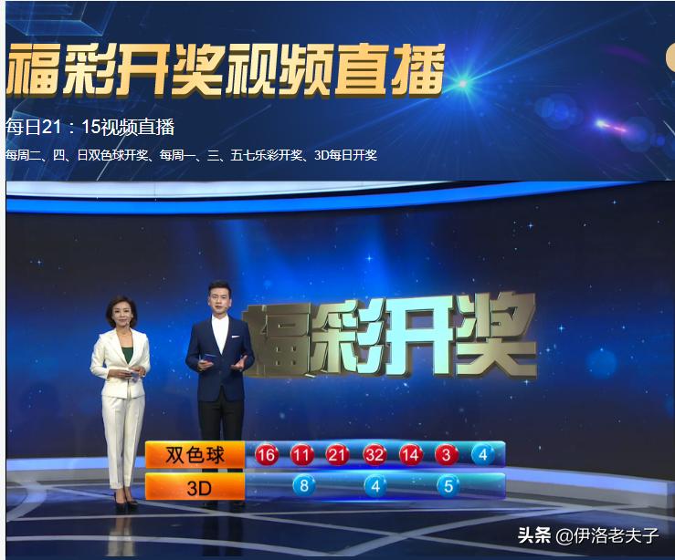 近期3D开奖号码的深度分析与趋势预测