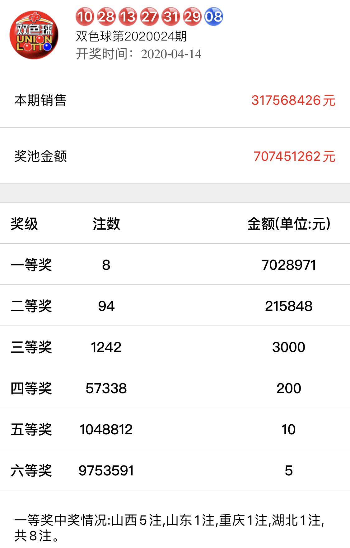 快乐与幸运的碰撞，双色球与快乐8开奖结果揭秘