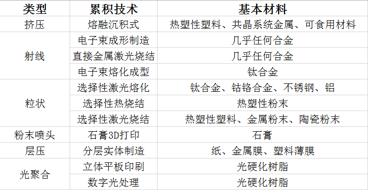 揭秘彩票3D 3胆必出胆技巧，从理论到实践的深度解析