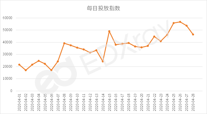 彩票大赢家，揭秘双色球基本走势图与双色球走势图