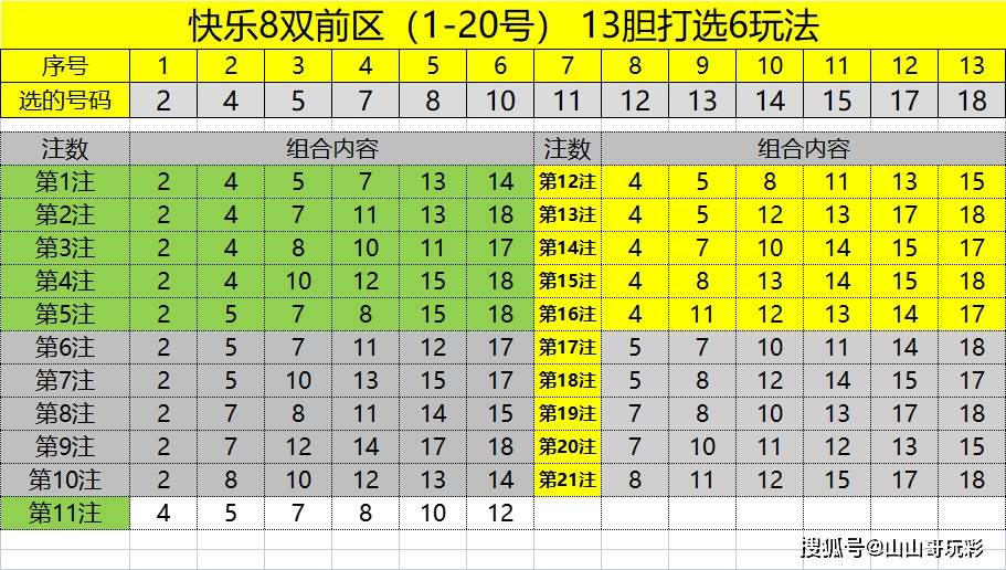 快乐8，解锁彩票的快乐密码