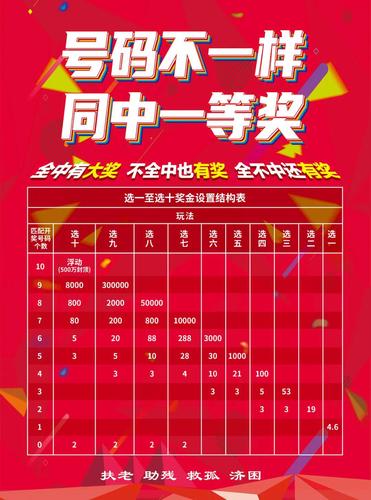 福利彩票快乐8模拟选号器，理性与乐趣的完美结合