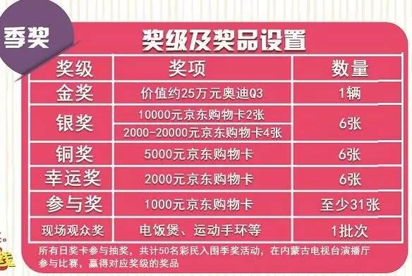 2021年4月10日福利彩票中奖号码，梦想与幸运的交汇