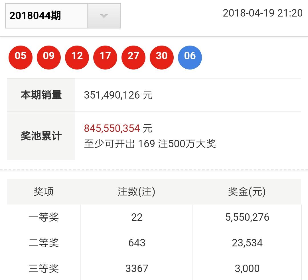12月15日双色球，梦想与幸运的交汇时刻