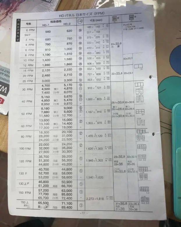 3D胆拖投注，价格表图与计算器的巧妙结合