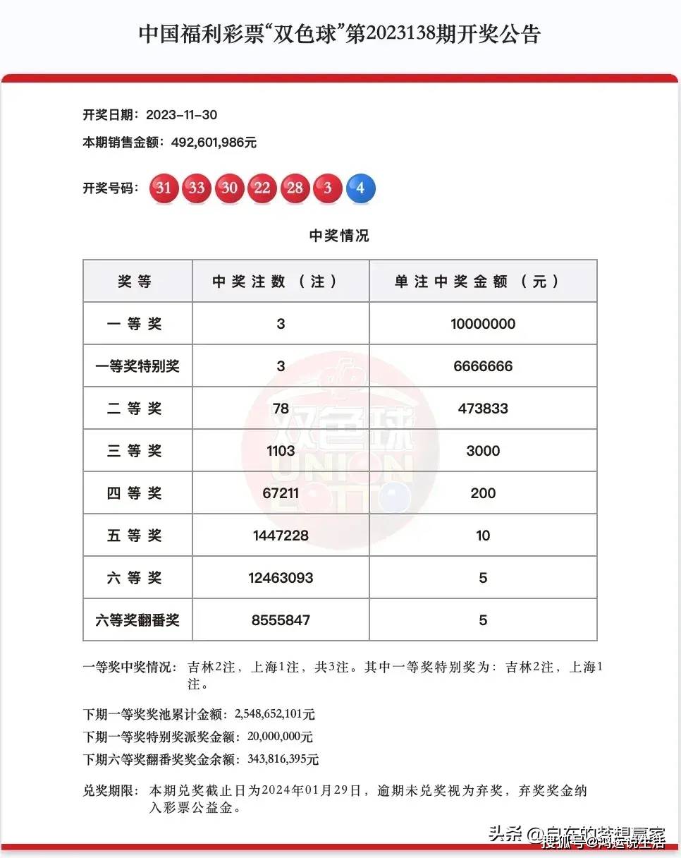 揭秘双色球500彩票网开奖结果，概率、策略与理性投注