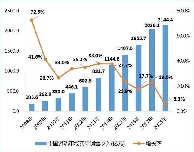 3D开奖结果走势图带连线图，乐彩网上的数字游戏与数据分析